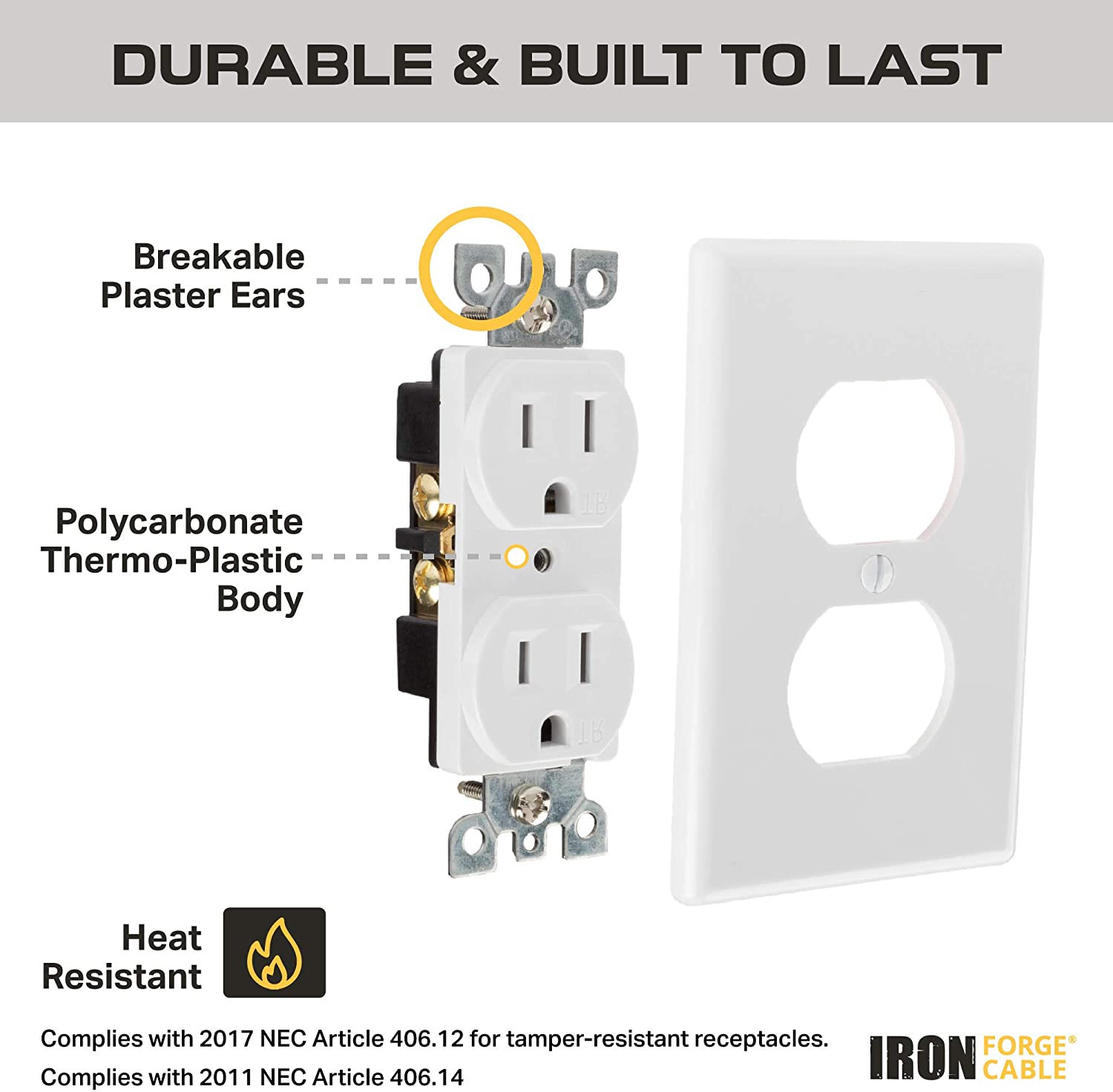 Duplex Receptacle Outlet with Wall Plate, 10 Pack, White - Tamper Resi -  iron forge tools