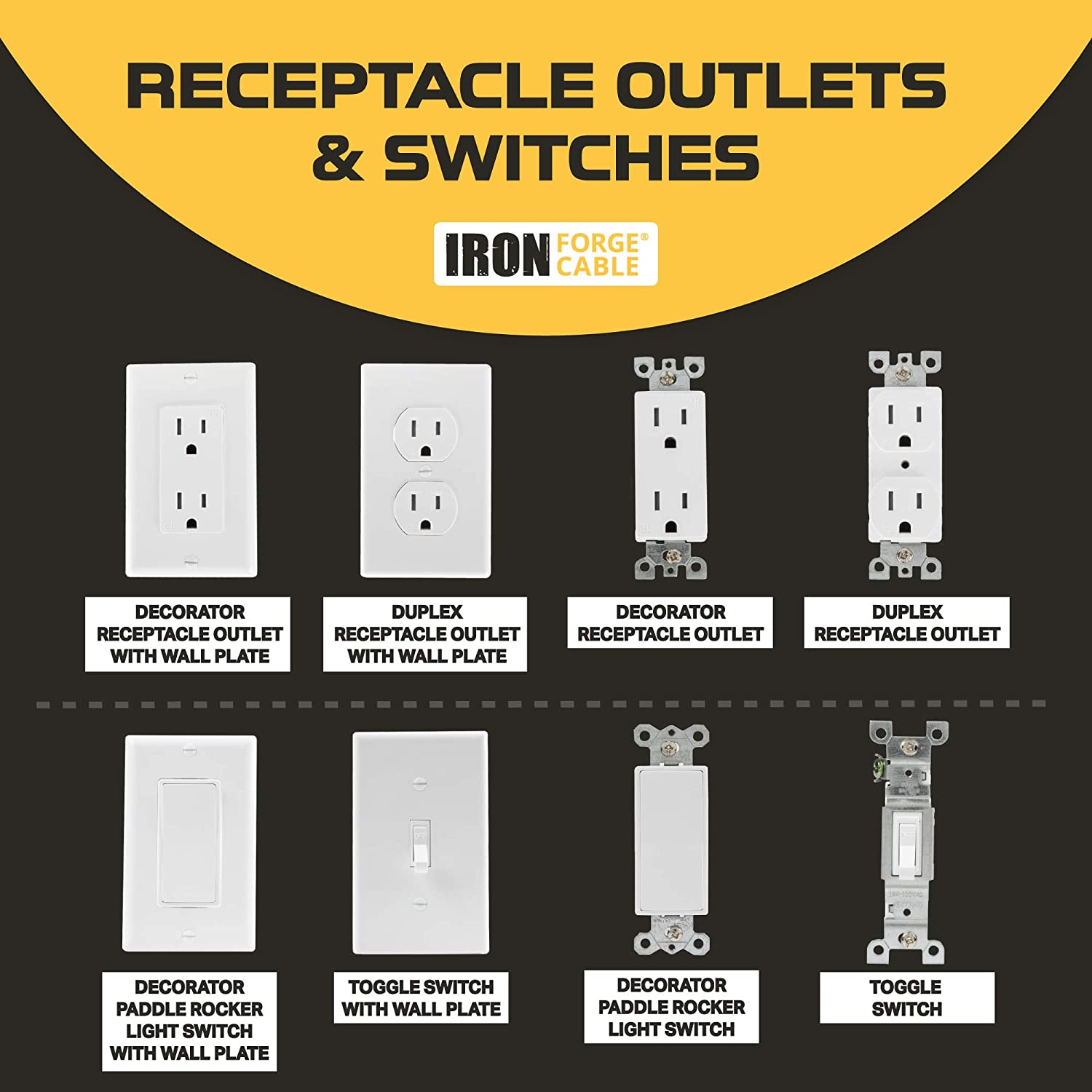 Utilitech 15-Amp 125-Volt Tamper Resistant Residential Decorator Outlet,  White (3-Pack) in the Electrical Outlets department at