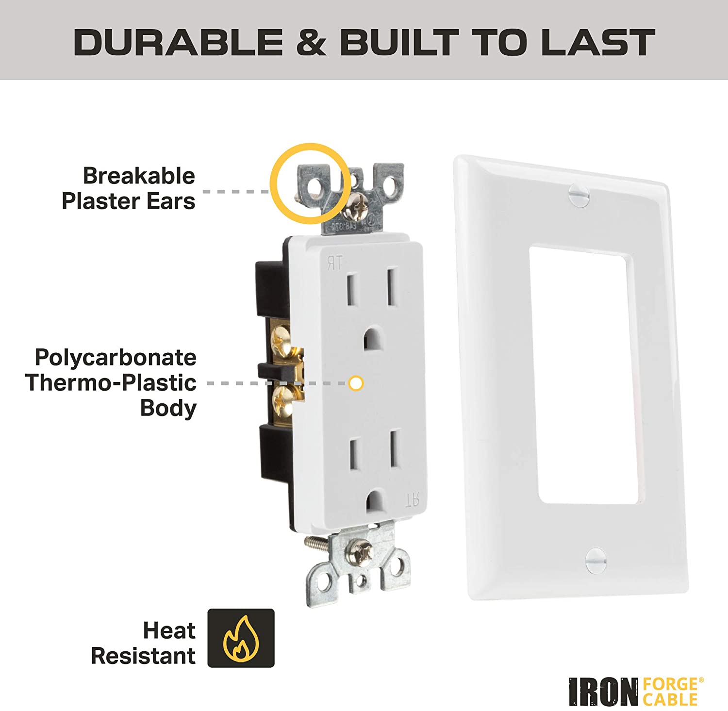 Utilitech 15-Amp 125-Volt Tamper Resistant Residential Decorator Outlet,  White (3-Pack) in the Electrical Outlets department at